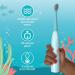 Aquasonic Kids Sonic Electric Toothbrush for Ages 3+ | 2 Brush Heads, Toy Timer, Rinse Cup | 2 Brushing Modes | Ruby the Dolphin Aquarium Adventures Set - Buy Online on GoSupps.com