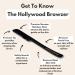 Hollywood Browzer Dermaplaning Face Blade for Women - Includes Protective Pouch - Eyebrow Shaping, Hair Removal, Exfoliation - Black - Buy Online on GoSupps.com