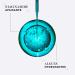DESSANGE - Shampoing Hydra-Apaisant Dermo Ressource - Sans Sulfates - Formule Enrichie En Algues & Niacinamide Pure - Apaise & Hydrate - Cuir Chevelu Sensible & Cheveux D shydrat s - 280ml Dermo Ressource Shampoing 280 ml (Lot de 1) - Buy Online on GoSupps.com