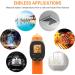 ThermoPro TP30 Infrared Thermometer -50 C to 550 C | Laser Temp Measurement for AC Car Engines & More | Max/Min/AVG Values | Adjustable Emission Level - Buy Online on GoSupps.com