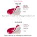 Innicon Function Reinforce Gel 12ml - UV LED Semi-Permanent Eco-Friendly Nail Polish for Manicure & Nail Art - Buy Online on GoSupps.com
