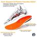 Premium Comfort Arch Support Insoles for Plantar Fasciitis | Gel Orthotic Inserts for Men & Women | Best Shock Absorption for Low Arch to Flat Feet - Size Small - Buy Online on GoSupps.com