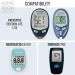 Buy Rome Tech Blood Glucose Monitor CR2032 Batteries - Compatible with eBuricacid eB-U01 Embrace PRO FreeStyle Freedom Lite - CR 2032 Battery for Accurate Blood Sugar Monitoring - Buy Online on GoSupps.com