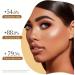 FMHOME Self Tanner Lotion 30g Sunless Tanning Lotion Bronze Tanning Cream Suitable For Body And Face - Buy Online on GoSupps.com