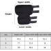 2pcs Dog Elbow Protector Pads Elbow Pads for Dogs Knee Brace for Dogs Adjustable Pet Knee Pads Strong Stability Dog Legs Protector for Recovering Injured(Black S) - Buy Online on GoSupps.com