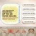 Everlit Hydrocolloid Wound Dressing 4x4 - Pack of 10 | Waterproof Bandage for Acne, Bed Sores, Ulcers & Blisters | Advanced Healing Gel Dressing - Buy Online on GoSupps.com