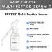 Peptides Serum For Face "Buffet" + Copper Peptides Reduce Skin wrinkles Improve Skin Anti-aging Moisturizing Peptide Serum For Reduces Wrinkles And Fine Lines (1 1PC) 2.98 Ounce (Pack of 1) - Buy Online on GoSupps.com