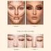 Double-Headed Highlight Stick Long-Lasting Contouring and Highlighters Stick Shading Highlighting Facial Makeup Professional Highlighter Contouring Stick Xiatiam - Buy Online on GoSupps.com
