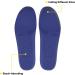 FitVille Plantar Fasciitis Arch Support Insoles - 2 Pairs | Orthotic Shoe Inserts for Men & Women (L) | Ideal for Tennis, Golf, Walking, Running - Buy Online on GoSupps.com