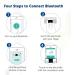 SEC Portable Heart Rate Monitor - Wireless Heart Rhythm Tracker with Smartphone App for iPhone/Android - Home Use Heart Monitoring Device - Buy Online on GoSupps.com