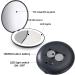 ANXVERS Hand-Held LED Travel Vanity Mirror - 1x/10x Magnifying, Compact 3.5-Inch Luminous Mirror, Double-Sided - Black - Buy Online on GoSupps.com