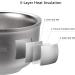 Anbbas 4.1" Lathering Foam Shaving Bowl - 3-Layer Heat Preservation Food-Grade 304 Stainless Steel Mug for Men s Close Shave - Buy Online on GoSupps.com