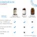 VINATURA Tudca Milk Thistle 1250mg - Liver & Gallbladder Support - USA Made - 90 Capsules - Buy Online on GoSupps.com
