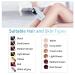 VEME IPL Hair Removal Device for Women - Permanent, Painless Hair Remover with 5 Energy Levels - 500,000 Flashes - Blue & White - Buy Online on GoSupps.com