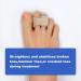 Winiyou Fabric Toe Wraps - 8 Pack Toe Splints for Broken, Hammer, Crooked, Curled Toe - Toe Separators Bandages for Straightening Small & Bent Toes - Men & Women - Buy Online on GoSupps.com