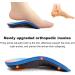 Orthotic Inserts 3/4 Length - Arch Support Insoles for Plantar Fasciitis Flat Feet & Over-Pronation | Relief for Heel Spur Pain - XL Size for Men & Women - Buy Online on GoSupps.com