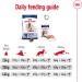Royal Canin Dog Food Maxi Adults 5+ 4kg - Buy Online on GoSupps.com