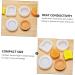 Milisten 4 Pcs Cake Mold Ice Cream Biscuit Silicone Soap Making Molds Molde De para Resina Chocolate Molds Cookie Cake Creative Baking Molds Aroma Silica Gel Cake Pie Muffin White Whitex2pcs 9X8X2.6CMx2pcs - Buy Online on GoSupps.com