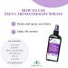Lovely Lavender Spray 2Oz. 2 Ounce - Buy Online on GoSupps.com