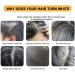 Mane Gray Reverse Bar Natural Hair Darkening Bar Spartan Gray Hair Reverse Bar Hair Darkening Shampoo Bar Mane Gray Hair Reverse Bar For Women And Men (1 Pcs) - Buy Online on GoSupps.com