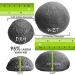 Switty Konjac Sponge 3 Pack - Activated Bamboo Charcoal for Cleansing & Peeling | Best Beauty Tool for Radiant Skin - Buy Online on GoSupps.com