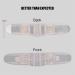 Orthopedic Back Corrector & Waist Protection Belt for Pain Relief | Steel Plate Lumbar Support & Waist Trainer - Buy Online on GoSupps.com