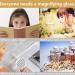 Children Handheld Magnifying Glass Old Man Reading High-End HD Gift 6X Magnifying Glass Reading Newspaper Made in China - Buy Online on GoSupps.com