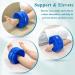 Heel Protector for Pressure Sores | Foot Elevation Pillow | Ankle Protector Wedge Cushion | Bed Sores Support Pillow for Sleeping | Medium Size 1 PCS - Buy Online on GoSupps.com