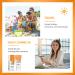 Tinted Sunscreen for Face SPF 40 - Hydrating Moisturizer & Universal Sun Protection | Travel Size Vitamin C Face Sunscreen 2PCS - Buy Online on GoSupps.com