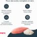 MERA Pure Sensitive Mini Turkey and Rice Croquettes for small Sensitive Dogs small Croquettes without Wheat and without Sugar (4 kg) - Buy Online on GoSupps.com