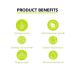 Maximum-Strength 10% Benzoyl Peroxide Acne Wash for Face, Skin, Butt, Back & Body - 8 oz - Vegan & Cruelty-Free - Buy Online on GoSupps.com