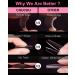 CHUCHU Soft Soak off Gel Tips 552Pcs Medium Square Clear Nail Tips for Acrylic Nails - 12 Sizes - Buy Online on GoSupps.com