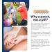Buy Coenzyme Q10 & Omega-3 Patches - 8 Hour Time-Release Fish Oil - Gluten Free - International Shipping - Buy Online on GoSupps.com