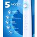 Electric Toothbrush for Adults - 40 000 VPM Deep Cleaning 5 Modes 8 Brush Heads & Travel Case - Optimal Oral Care - Buy Online on GoSupps.com