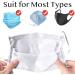 RWET Protective Usful Activated Carbon M sk_Filters Breathing Insert Protective Mouth_M sk_Filters - Buy Online on GoSupps.com