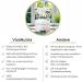 Buy Vivanutria Pure Organic Barley Grass Powder 400g - Raw Food Quality Vegan & Tested Organic with Analysis Certificate - 3-Month Pack from Germany - Buy Online on GoSupps.com