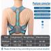 QTOETUII Posture Corrector Back Brace and Posture Corrector for Women and Men Comfortable Breathable Support Back Brace Provide Pain Relief for Neck Back Shoulders Spine Corrector Support Adjustable Posture Trainer (Medium) Medium(23"-32") - Buy Online on GoSupps.com