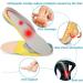 CSCDD Orthotic Insoles - Arch Support & Flat Foot Shoe Pads | Small Size PVC Inserts for Comfort & Relief - Buy Online on GoSupps.com