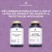 Biotin Food Supplement Hair Skin and Nail. Vitamins C E B. Minerals Zinc Magnesium and Selenium. Hair and Beard Growth Nail Care. Hair Biotin 90 Capsules. N2 Natural Nutrition - Buy Online on GoSupps.com