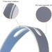 Buy No-Slip Mask Holder Strap | Adjustable Head Straps for Cool Mist Inhalers | Comfortable & Secure for All Ages - Buy Online on GoSupps.com