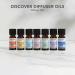 Tisserand Aromatherapy Aroma Spa Diffuser - Ultra-Quiet Essential Oil Diffuser with Mood Lighting - 5 Hours Continuous Mist - 100 ml Capacity - International Shipping - Buy Online on GoSupps.com