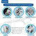 100 Dental Floss Picks - Portable Oral Care Flossers for Teeth Cleaning | Travel-Friendly Case | Buy Now - Buy Online on GoSupps.com
