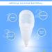 Silicone Urine Collector with 2 Reusable Catheter Bags - Female External Catheter for Comfort & Portability - Buy Online on GoSupps.com