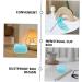 Clispeed Menstruation Cups Storage Box - 2-Piece Cup Case Organizer for Menstrual Cups | Durable and Convenient - Buy Online on GoSupps.com