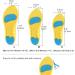Memory Foam Insoles for Men Women & Kids - Arch Support Cushion & Pain Relief - Shock Absorbing Shoe Inserts (Size S - Buy Online on GoSupps.com