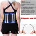 Large Size S-6XL Back Brace & Waist Support Belt | Lumbar Decompression for Men & Women | Pain Relief & Body Shaper 4X-Large Blue - Buy Online on GoSupps.com