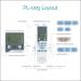 TruMedic TENS Unit & Electrode Pads - Relief for Muscle Pain Soreness and Tightness | Electrotherapy Pain Management - Buy Online on GoSupps.com