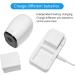 Fireproof Charger Station (MPS Chip MP2615GQ) for Arlo Pro, Pro 2, Go, Security Light - 1.2M Cable - Buy Online on GoSupps.com