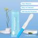 ACCUBIO Pregnancy Test Early Detection HCG Urine Midstream Test Result Within 5 Minutes Over 99% Accurate Fertility Test Extra Sensitive Home Rapid Detection 25mIU/mL 5Pack - Buy Online on GoSupps.com