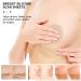 Silicone Scar Sheets | Safe Relief, Reduce & Restore Elasticity for Breast Scars - Buy Online on GoSupps.com